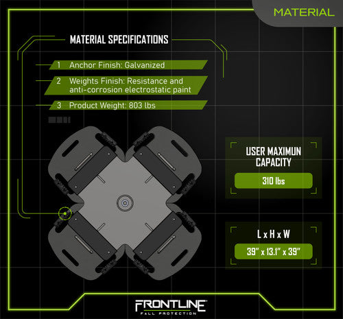 Frontline Fall CO2NN Counterweight Anchor System (Commando)