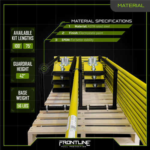 Frontline Fall Guardrail System Non-Penetrating Complete 75' Kit