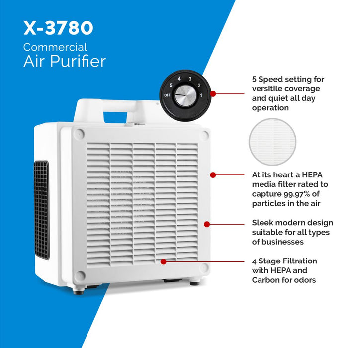 XPOWER Olympus PLUS Programmable Sanitizing System (PSS), 600 CFM HEPA Air Purifier, Air Mover + Ozone Generator, Digital Timer, Automatic, Overnight