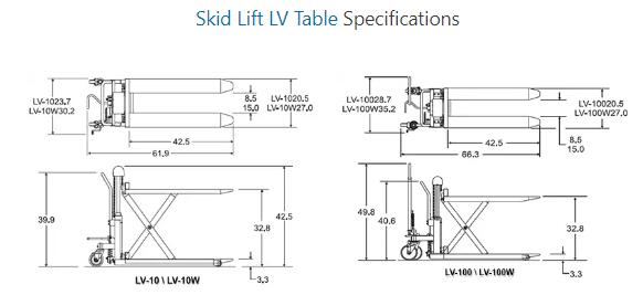Bishamon SkidLift Series - LV & LVE Skid Lift