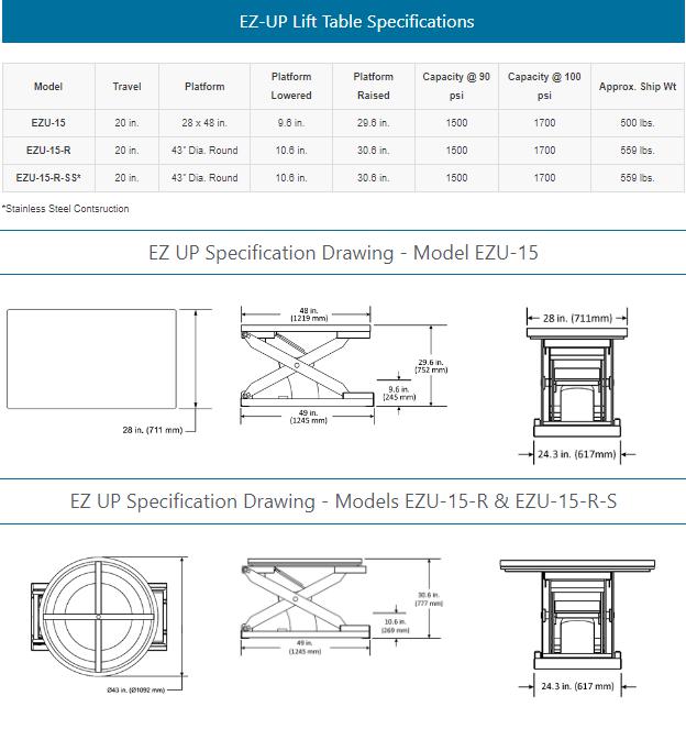 Bishamon EZ UP EZU Series Lift Tables